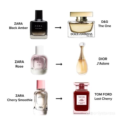 best zara perfume dupes 2021|zara sublime epoque dupe.